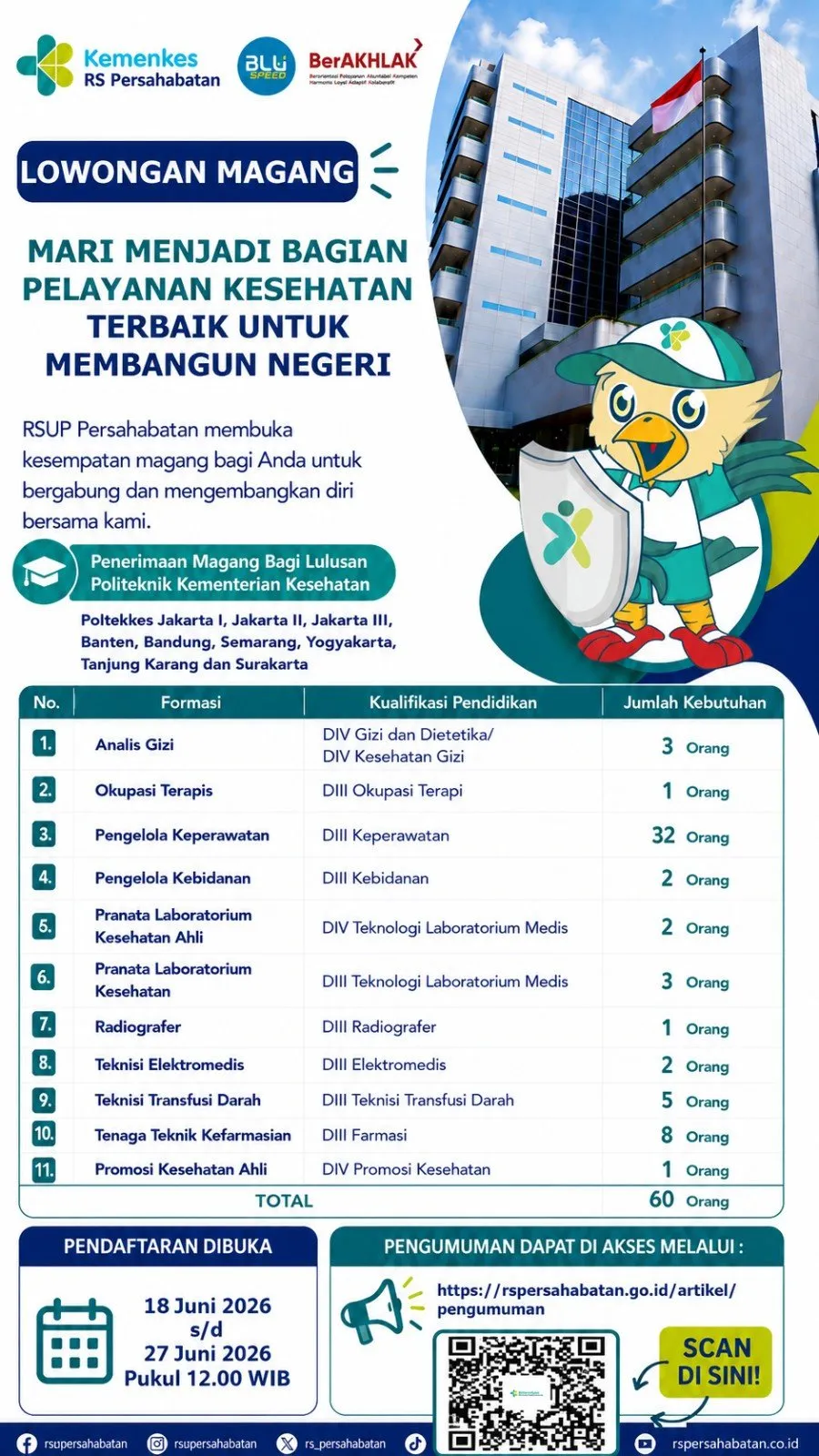 Pengumuman Penerimaan Magang Bagi Lulusan Politeknik Kesehatan Kementerian Kesehatan di RSUP Persahabatan Tahun 2026